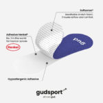 Gudsport® Nose Strips (Blue) - Image 3