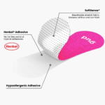 Gudsport® Nose Strips (Pink) - Image 7